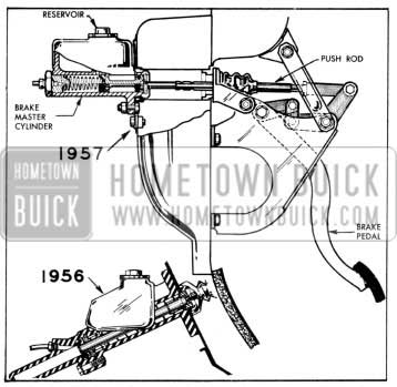 download Brake Light Switch Retaining Nuts workshop manual