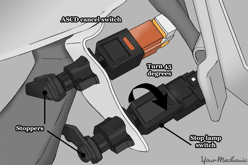 download Brake Light Switch Retaining Nuts workshop manual