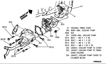 download Buick Skylark workshop manual