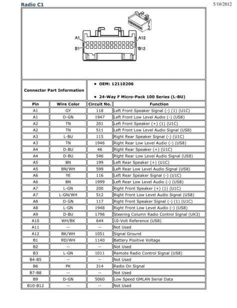 download CHEVROLET MALIBU workshop manual