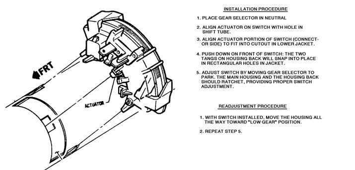 download CHEVY CHEVROLET Astro Van workshop manual