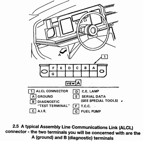 download CHEVY CHEVROLETCorvette workshop manual