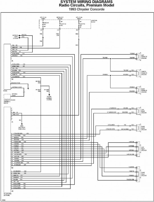 download CHRYSLER CONCORD workshop manual