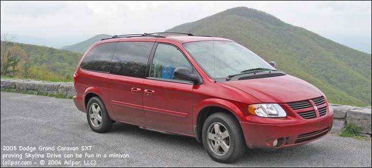 download CHRYSLER DODGE TOWN COUNTRY CARAVAN VOYAGER inable workshop manual