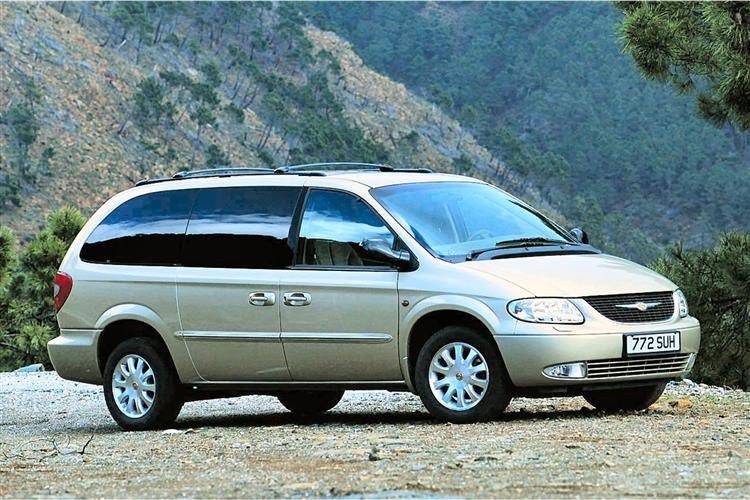 download CHRYSLER GRand VOYAGER workshop manual