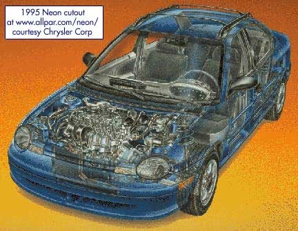 download CHRYSLER NEON able workshop manual