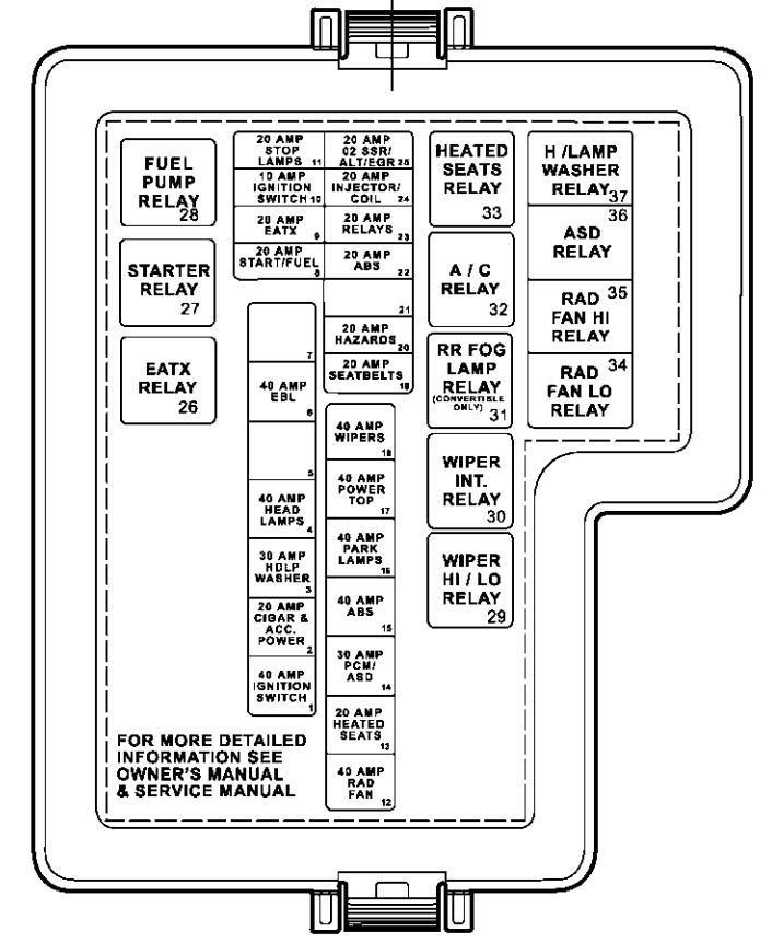 download CHRYSLER SEBRING JXI Convertable able workshop manual