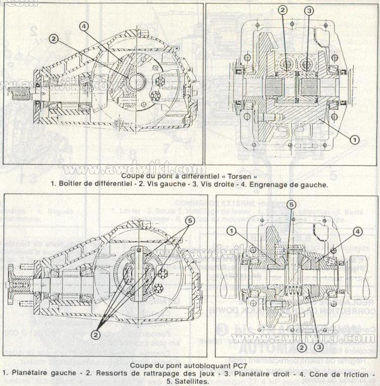 download CITROEN AX workshop manual