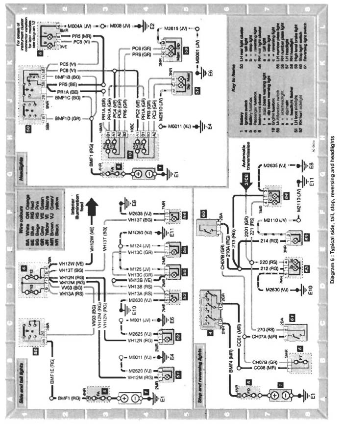 download CITROEN C3 1.6 16V HDi workshop manual