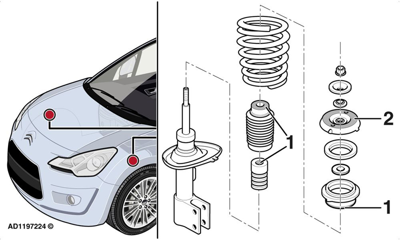 download CITROEN C3 workshop manual