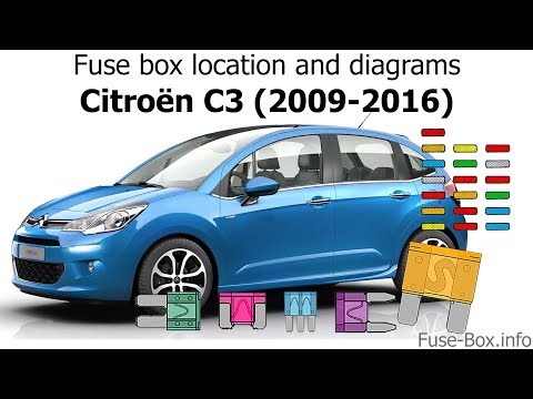 download CITROEN C3 workshop manual