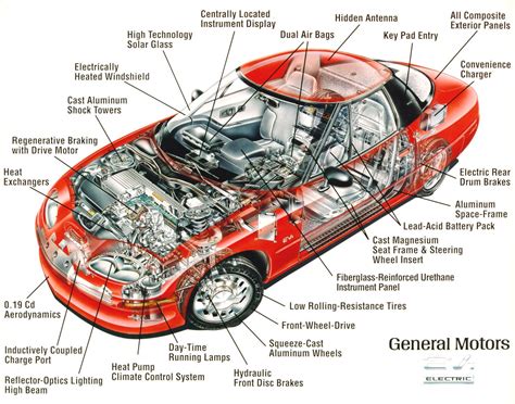 download CITROEN Evasion 3.0i V6 S24 workshop manual