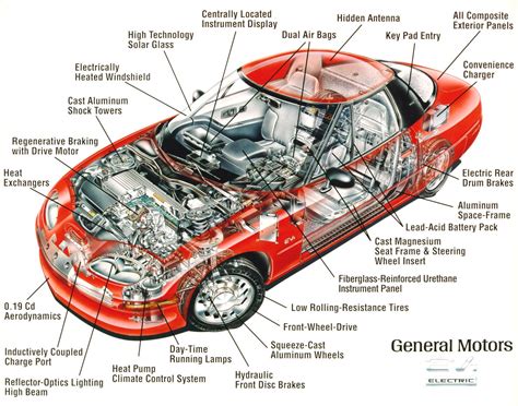 download CITROEN Evasion 3.0i V6 S24 workshop manual