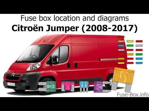 download CITROEN JUMPER I workshop manual