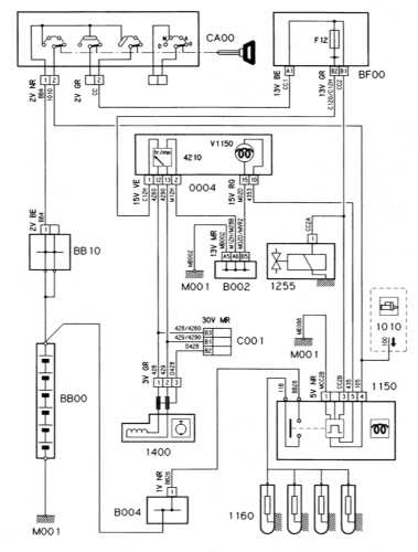 download CITROEN XANTIA workshop manual