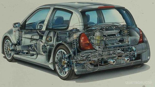 download CLIO V6 RENAULT Sport workshop manual