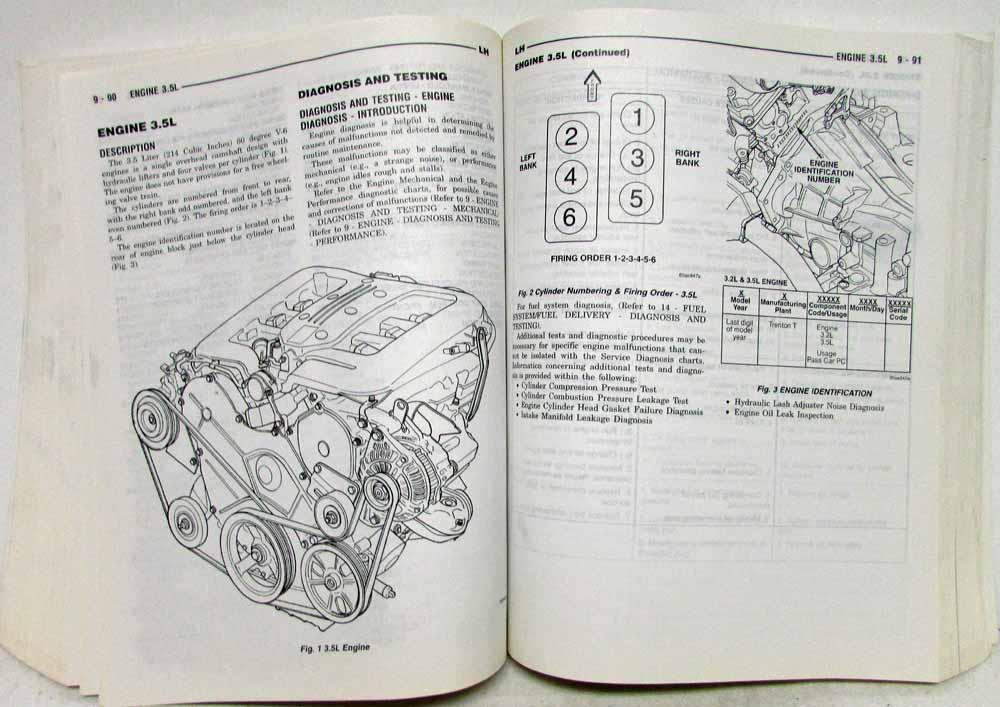 download CONCORDE INTREPID LH workshop manual