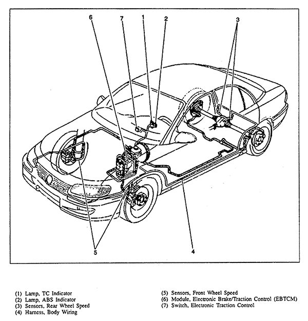 download Cadillac Catera workshop manual