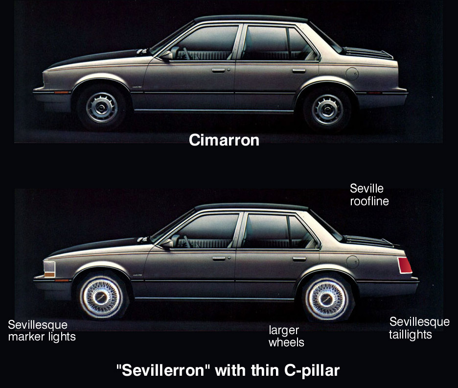 download Cadillac Cimarron workshop manual