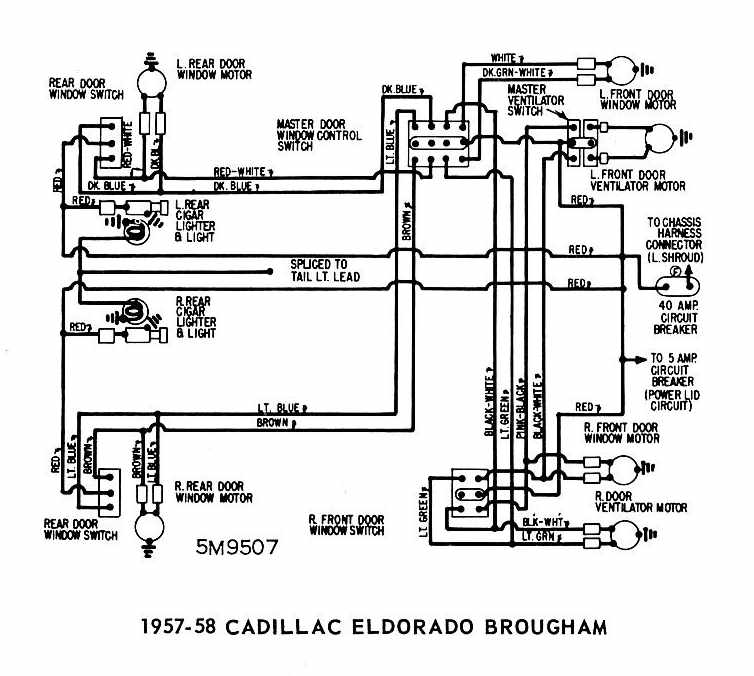 download Cadillac Eldorado workshop manual