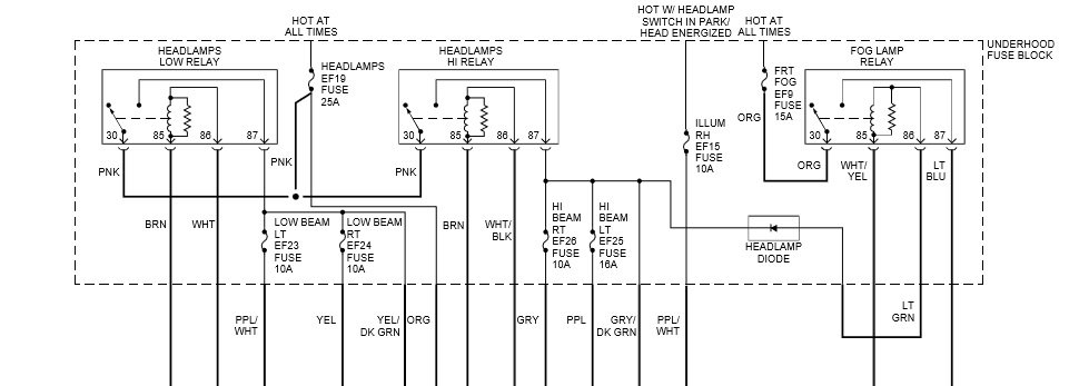 download Chevrolet Aveo workshop manual