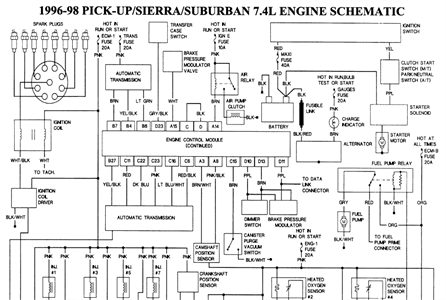 download Chevrolet C3500 workshop manual