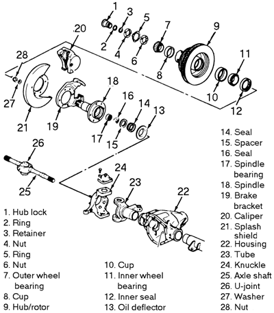 download Chevrolet Cavalier workshop manual