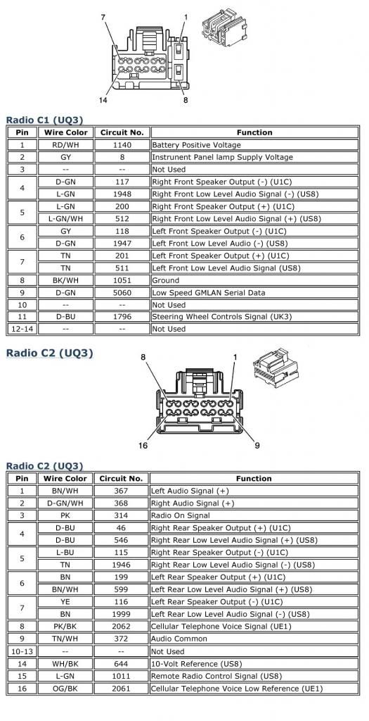 download Chevrolet Cobalt workshop manual