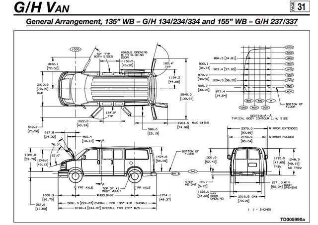 download Chevrolet Express 1500 workshop manual