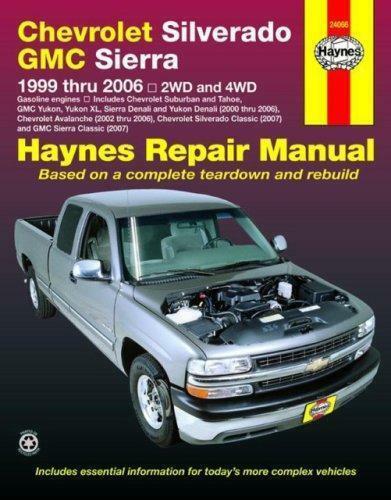 download Chevrolet K1500 Suburban workshop manual