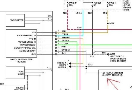 download Chevrolet Lumina workshop manual