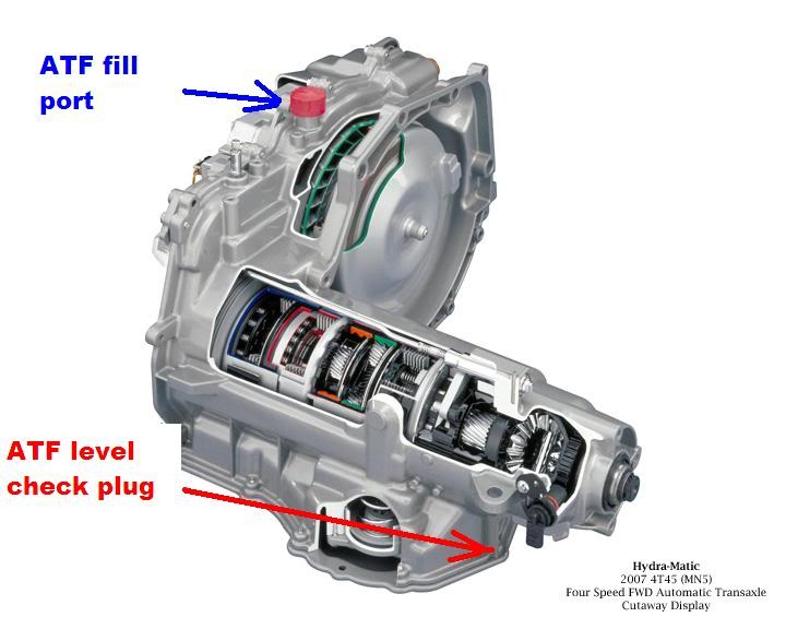 download Chevrolet Malibu workshop manual