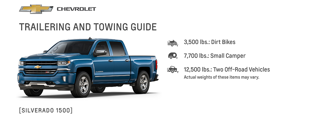 download Chevrolet Silverado 1500 HD workshop manual