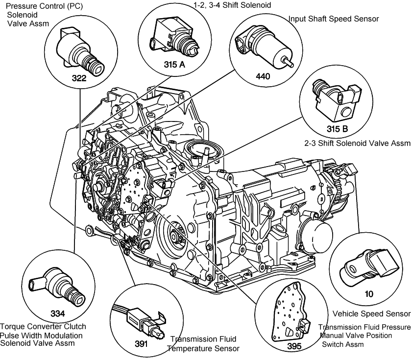download Chevrolet Venture able workshop manual