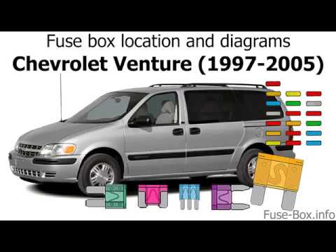 download Chevrolet Venture workshop manual