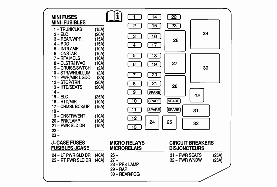 download Chevy Chevrolet Uplander 06 workshop manual