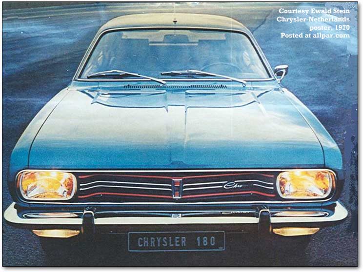 download Chrysler 160 GT 180 workshop manual