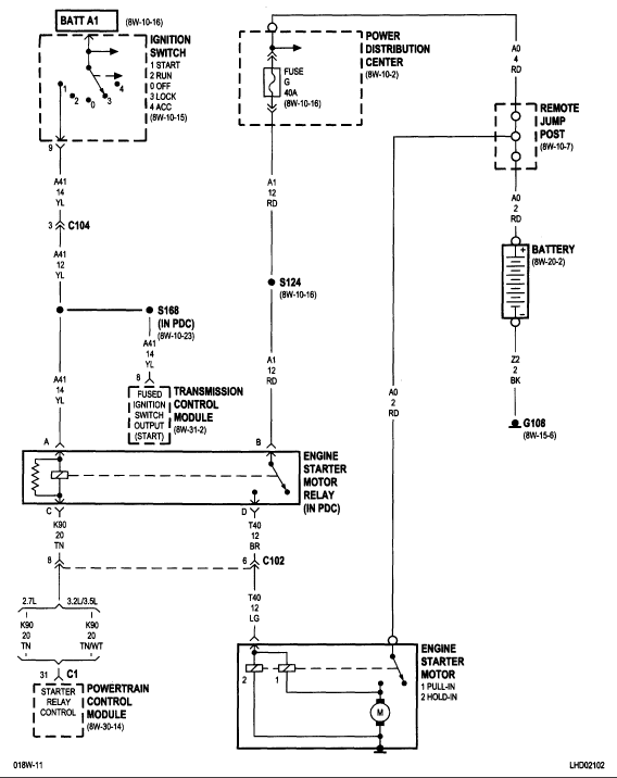 download Chrysler 300M workshop manual