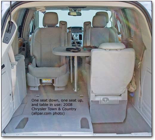 download Chrysler Caravan able workshop manual