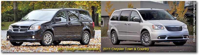 download Chrysler Caravan workshop manual
