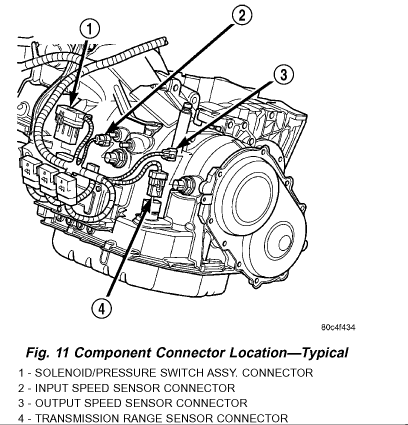 download Chrysler Caravan workshop manual