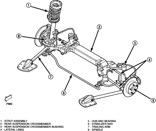 download Chrysler Concorde workshop manual