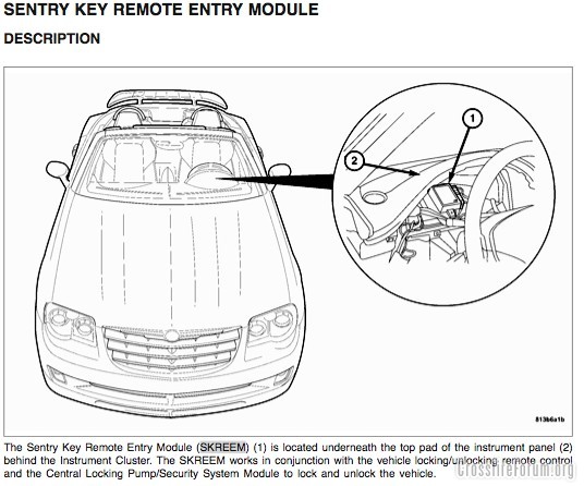 download Chrysler Crossfire workshop manual