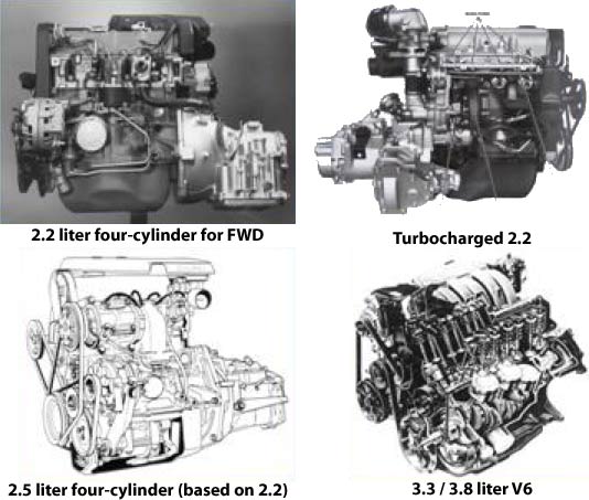 download Chrysler Daytona workshop manual