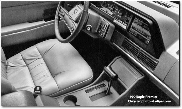 download Chrysler Eagle Premier Dodge Monaco workshop manual