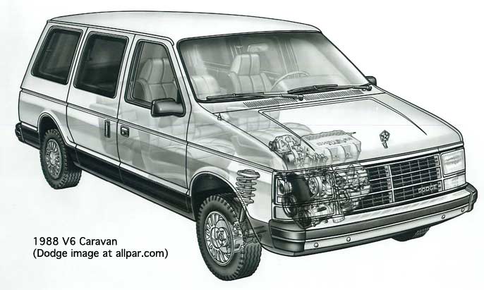 download Chrysler Grand Plymouth Voyager Doge Grand Cara workshop manual