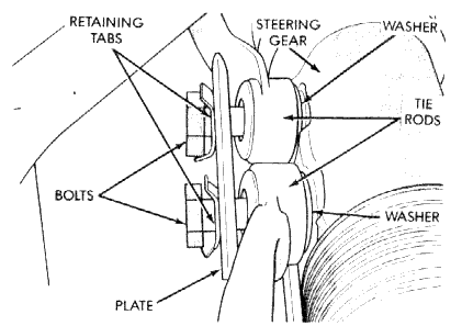 download Chrysler Intrepid workshop manual