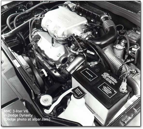 download Chrysler LeBaron Fifth Avenue Acclaim Dodge Shadow workshop manual