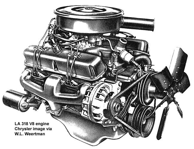 download Chrysler M 383 M 400 M 440 engine trans able workshop manual