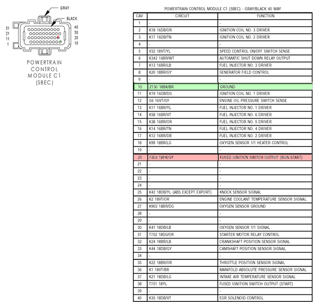 download Chrysler RS Town Country Caravan workshop manual